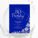 Search for elegant 80th birthday invitations Simple