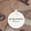 Search for world best mum key rings For her