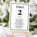 Search for black wedding seating charts Timeless