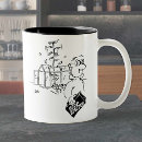 Search for allotment mugs Gardeners