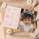 Search for onederful birthday invitations Kids birthday party