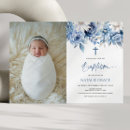Search for blue flower christening invitations For kids