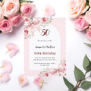 Search for afternoon tea birthday invitations Pink
