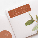 Search for elegant rustic return address labels Minimalist