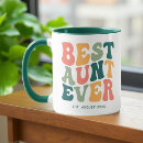 Search for best auntie ever mugs Keepsake