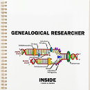 Search for researching Genealogist