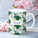 Search for swiss alps mugs Edelweiss
