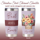 Search for burgundy floral mugs Purple