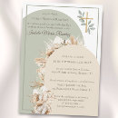 Search for traditional christening invitations Baby girl christening