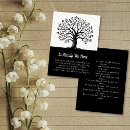 Search for relative quantity invitations Tree