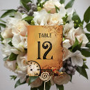 Search for steampunk table cards Victorian