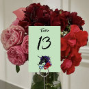 Search for purple table wedding table cards Fantasy