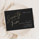 Search for 75th birthday invitations Adult birthday party