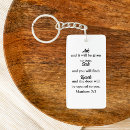 Search for matthew key rings Christian