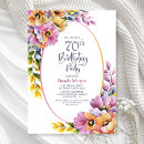 Search for pink orange birthday invitations Modern