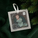 Search for face postage Family
