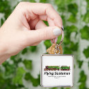 Search for steam train key rings Vintage