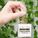 Search for steam train key rings Vintage