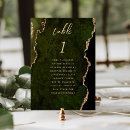 Search for gold marble table cards Modern