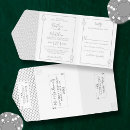 Search for playing invitations Poker