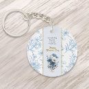 Search for 31 round key rings Religious