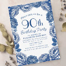 Search for french toile birthday invitations Vintage