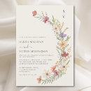 Search for rustic sage green wedding invitations Watercolor