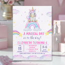 Search for magical day birthday invitations Princess