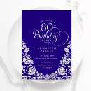 Search for purple 80th birthday invitations Roses