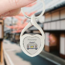 Search for japanese name key rings Cute