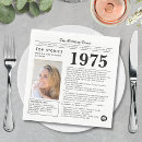 Search for newspaper napkins Modern