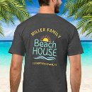 Search for family vacation matching Tropical