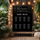 Search for heart chart posters Script