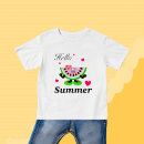 Search for watermelon baby shirts Fruit