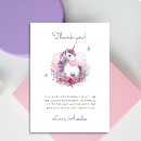 Search for buttefly cards invites Cute