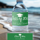 Search for green water bottle labels Modern