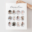 Search for first birthday board posters First year photos