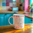 Search for two hands mugs Mother