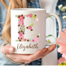 Search for monogram letter e mugs Greenery