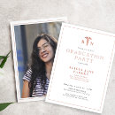 Search for nursing graduation invitations Caduceus