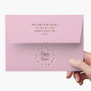 Search for easter envelopes Script