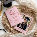 Search for funky graduation invitations Grad party