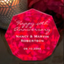 Search for 40th anniversary photo display Ruby