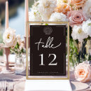 Search for elegant black and white table cards Plain