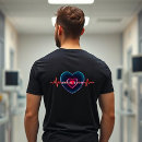 Search for echo tech tshirts Ultrasound