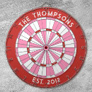 Search for unique dartboards Modern