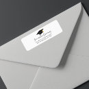 Search for envelops return address labels Minimalist