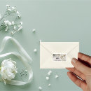 Search for branches return address labels Watercolor