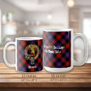Search for clan brown mugs Tartan