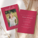 Search for red and white graduation invitations High school